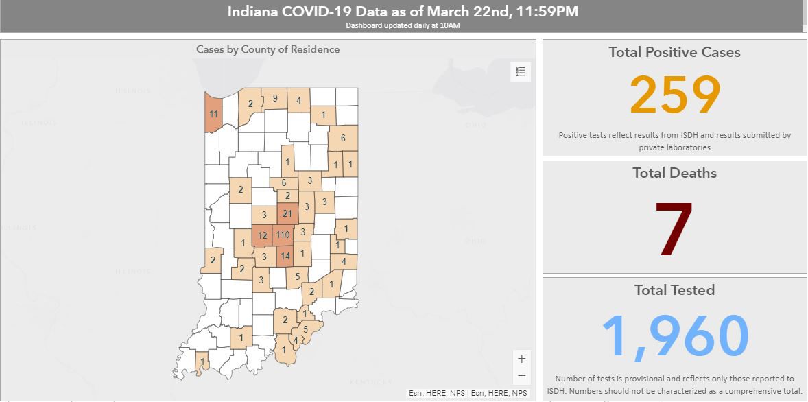 March 23 COVID-19 Update